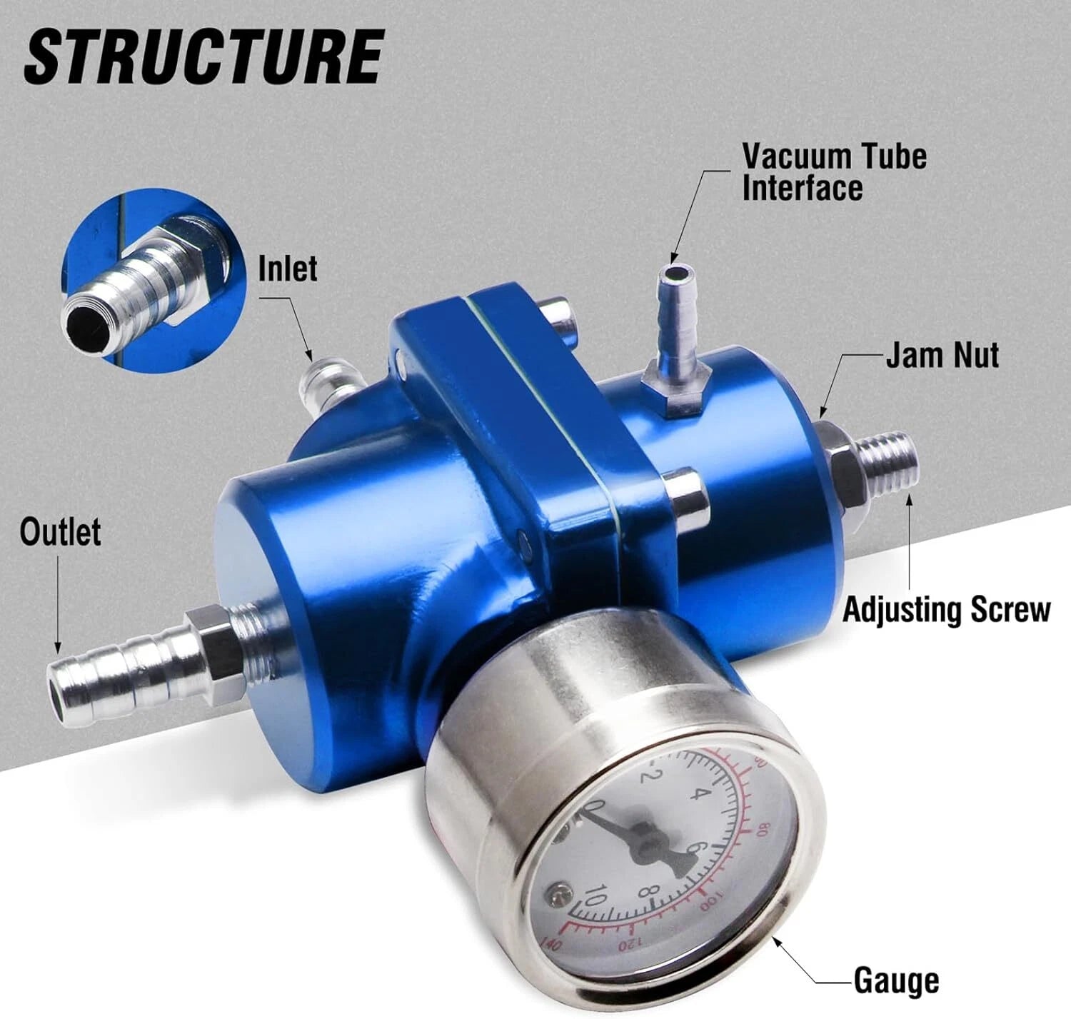 Adjustable Fuel Pressure Regulator with Gauge & Fitting Kit for Universal (All Years)