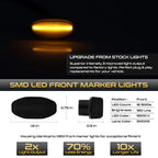 2X Smoke Amber LED Front Fender Side Marker Lights for Ford Raptor (2017–Present)