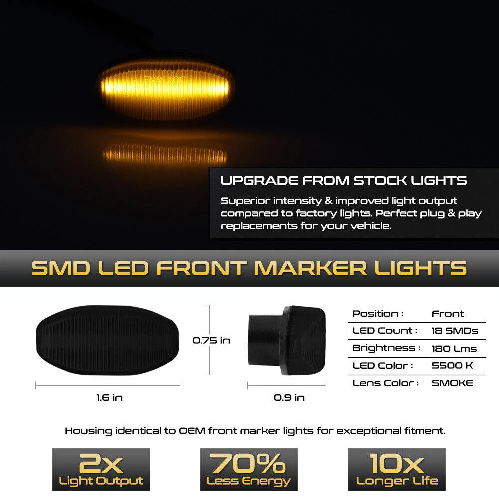 2X Smoke Amber LED Front Fender Side Marker Lights for Ford Raptor (2017–Present)