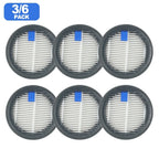 HEPA Foam Filters for EDEKA UVC-126735 (2016–2023)