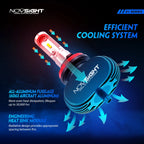 H4 H11 H8 H9 LED Headlight Conversion Lamp for NOVSIGHT (8000LM)