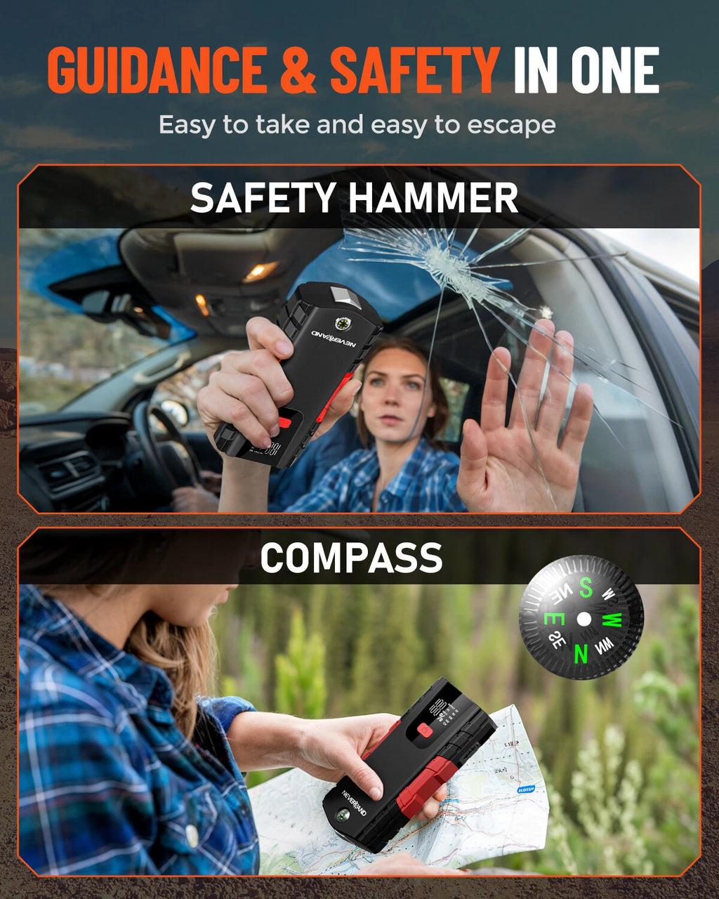 Car Battery Jump Starter for Universal Use (100000mAh, 2 USB Ports)