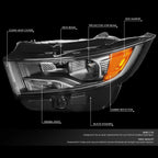 OE Style Black Housing Amber Side Projector Headlight Lamps for Ford Edge (2015–2018)