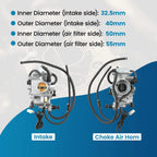 Carburetor for Honda FourTrax Rancher 350 (2000–2006)