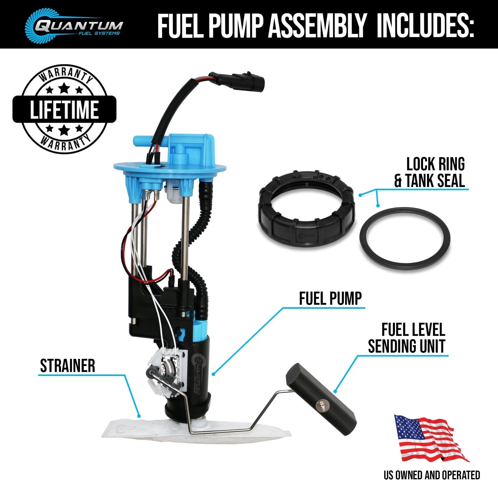 Fuel Pump Module Assembly 2208123 for Polaris Ranger 1000/XP/Crew (2018–2023)