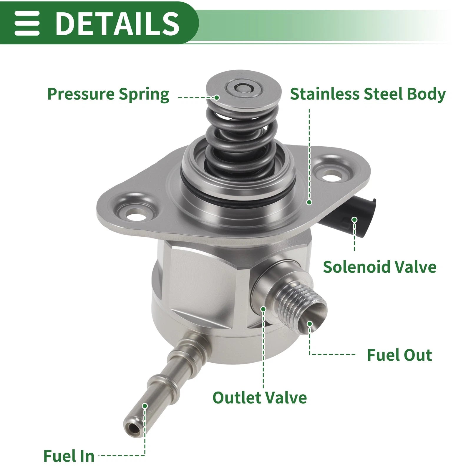 High Pressure Fuel Pump for Hyundai Sonata (2018–2019) No. 353202B250