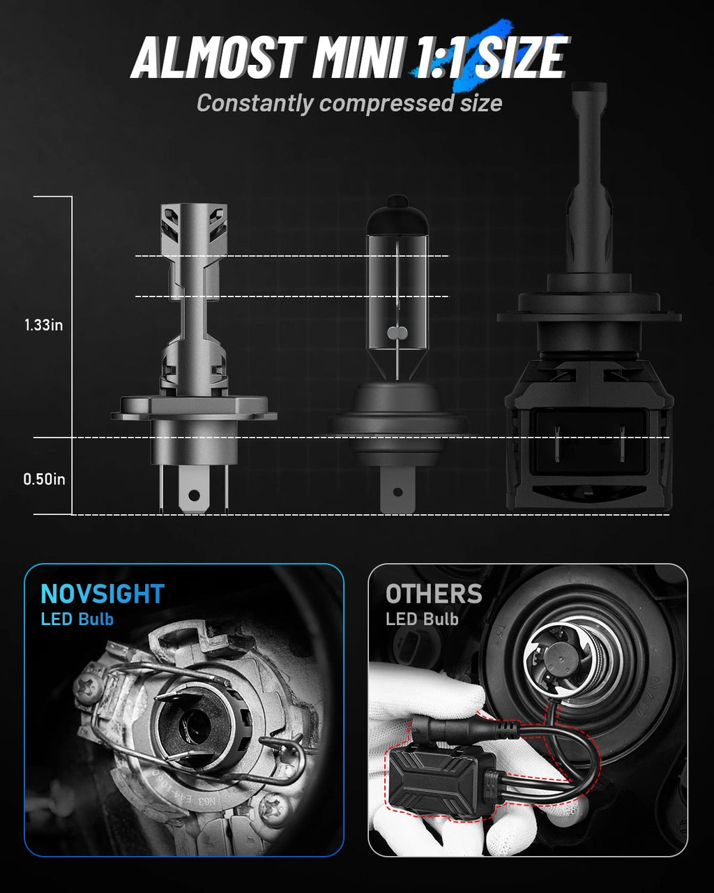 2X 9003 H4 LED Headlight Bulbs Hi-Lo Beam Conversion Kit 36000LM for