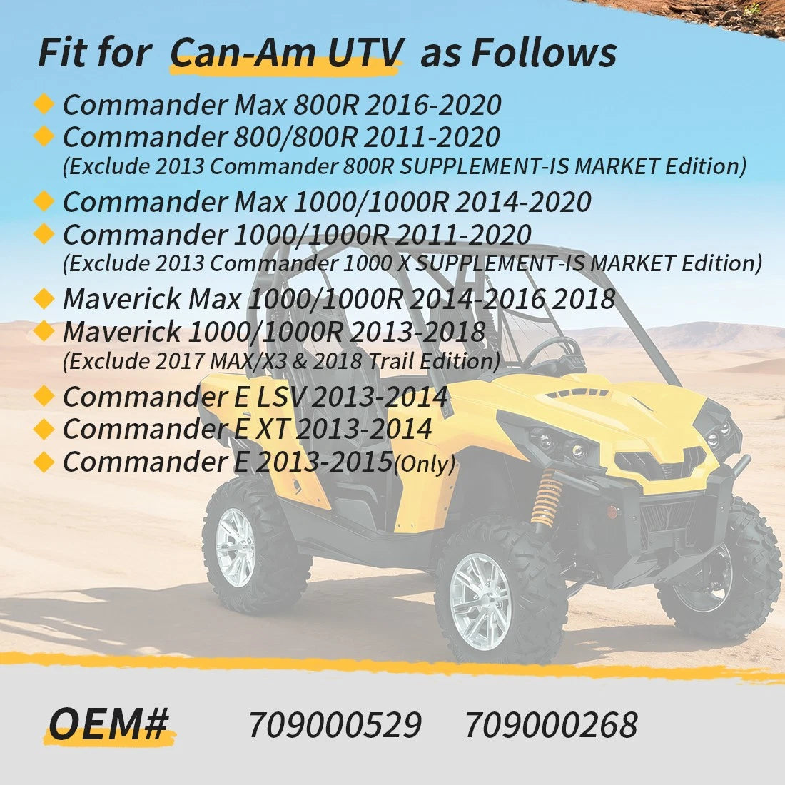 Gas Fuel Cap 709000529 for Can Am Maverick 1000/1000R (2011–2020)