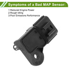 Manifold Absolute Pressure Sensor for Ford Maverick 2.3 16V (2001)