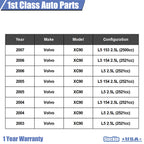Rear Drive Shaft Prop Assembly for Volvo XC90 (2003–2007) AWD