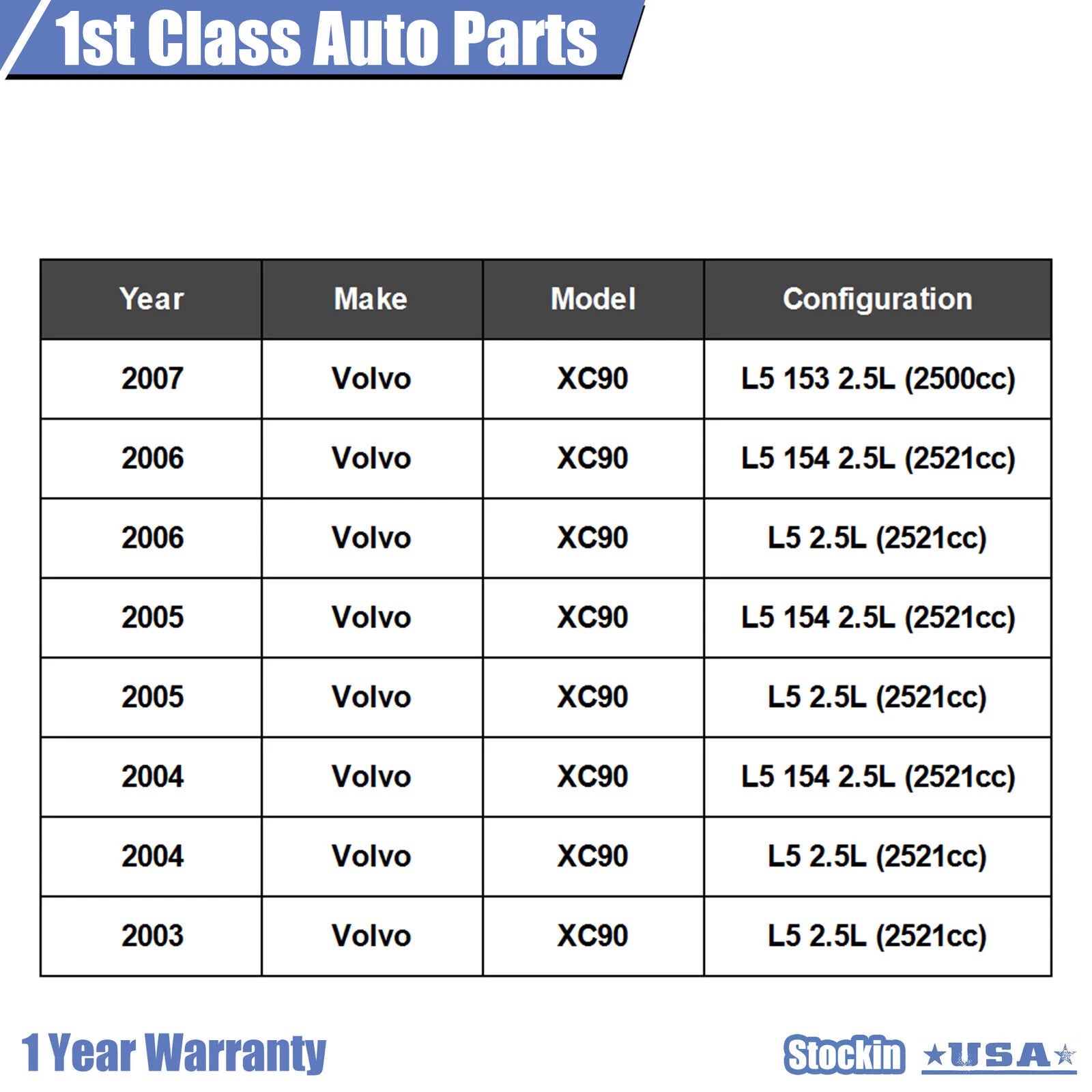 Rear Drive Shaft Prop Assembly for Volvo XC90 (2003–2007) AWD