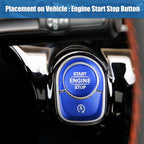 Start Stop Button Cover Sticker Kit for Mercedes Benz A-Class 