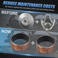 Clutch Oilless Bushing for Can-Am Maverick X3 RR (2018–2022)