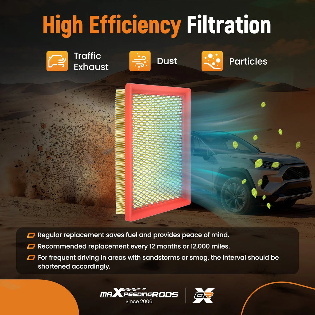 Air Filter for Toyota Prius V (2012–2018) 17801-37020 CA10741 E1155L AF4065 A3165C