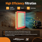 Air Filter for Toyota Prius V (2012–2018) 17801-37020 CA10741 E1155L AF4065 A3165C