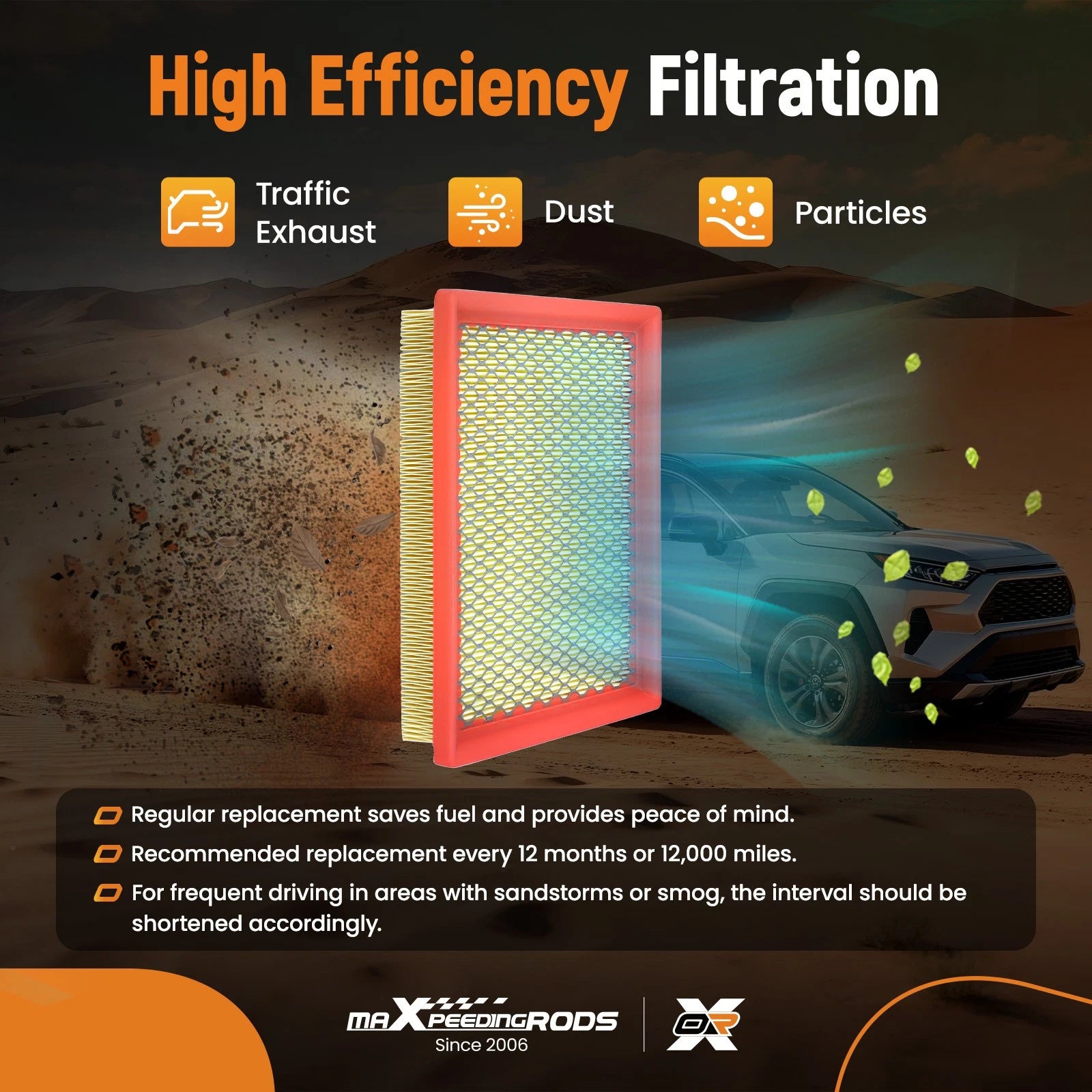 Air Filter for Toyota Prius V (2012–2018) 17801-37020 CA10741 E1155L AF4065 A3165C