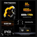 2X 6" LED Work Lights for Off Road Vehicles (Universal)