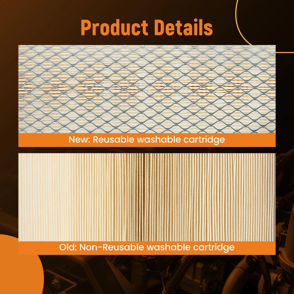Engine Air Filter for Isuzu Commercial Forward Series (2012–2026) RS3548 AF25354