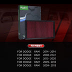 Drop-in Panel Air Filter for Dodge Ram 1500 2500 3500 (2003–2024)