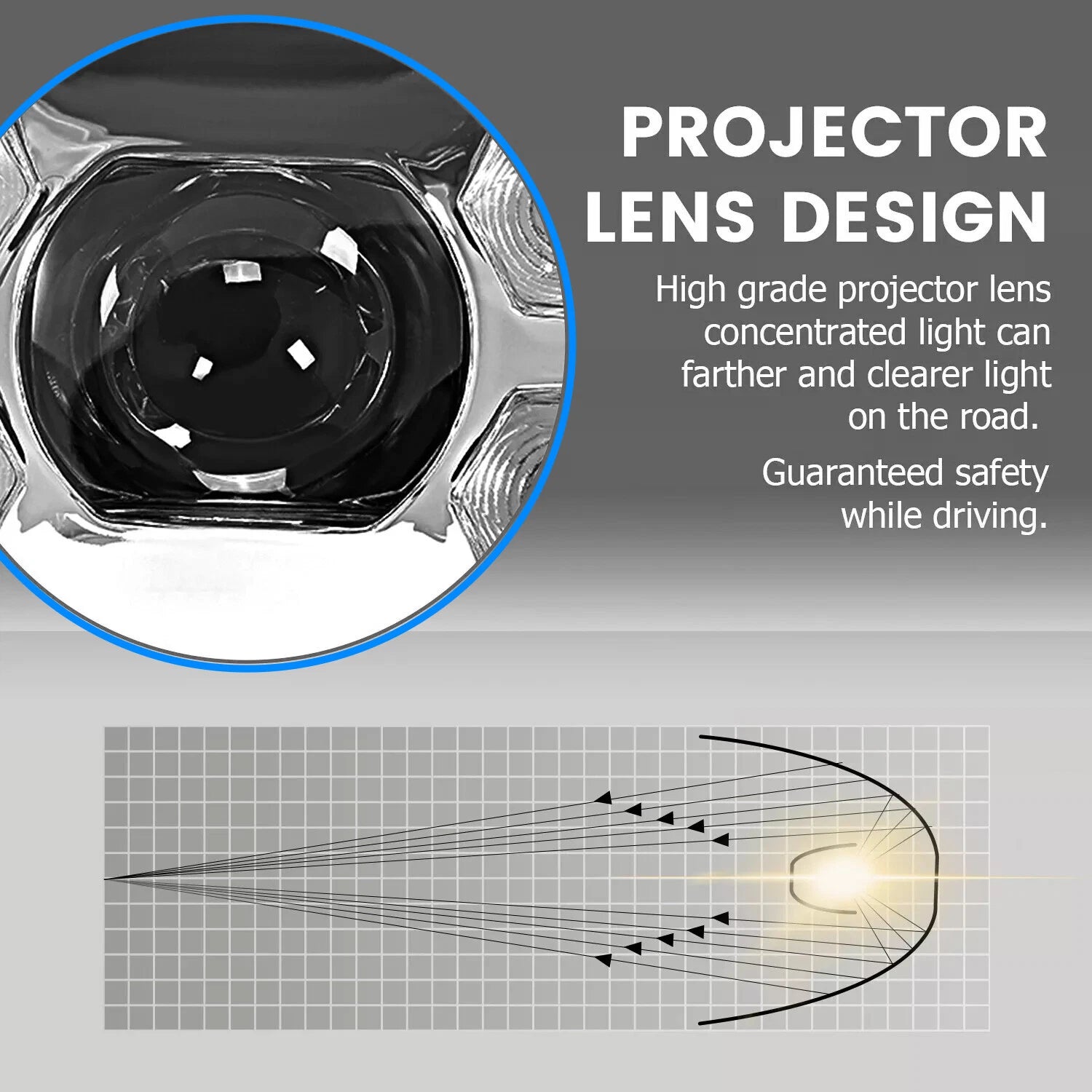 Full LED Dual Projector Headlights Assembly for Peterbilt 379 357 359 389 (1994–2023)