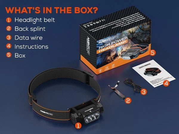 Rechargeable LED Headlamp 2000Lm Waterproof for Camping
