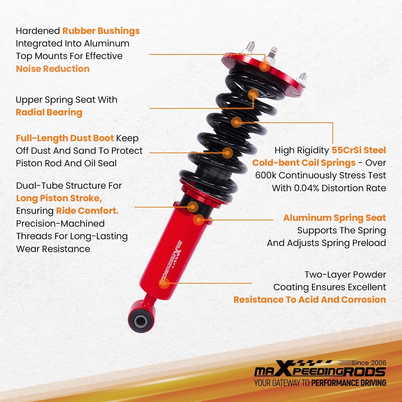 Coilovers for Lexus SC300 SC400 (1992–2000) Adjustable Height