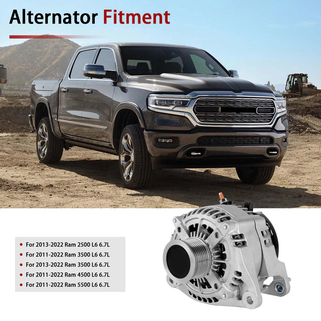 Alternator for Ram 2500 3500 4500 5500 (2013-2022)