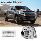 Alternator for Ram 2500 3500 4500 5500 (2013-2022)