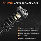 Complete Strut Assembly for Acura TL (2009–2014) FWD