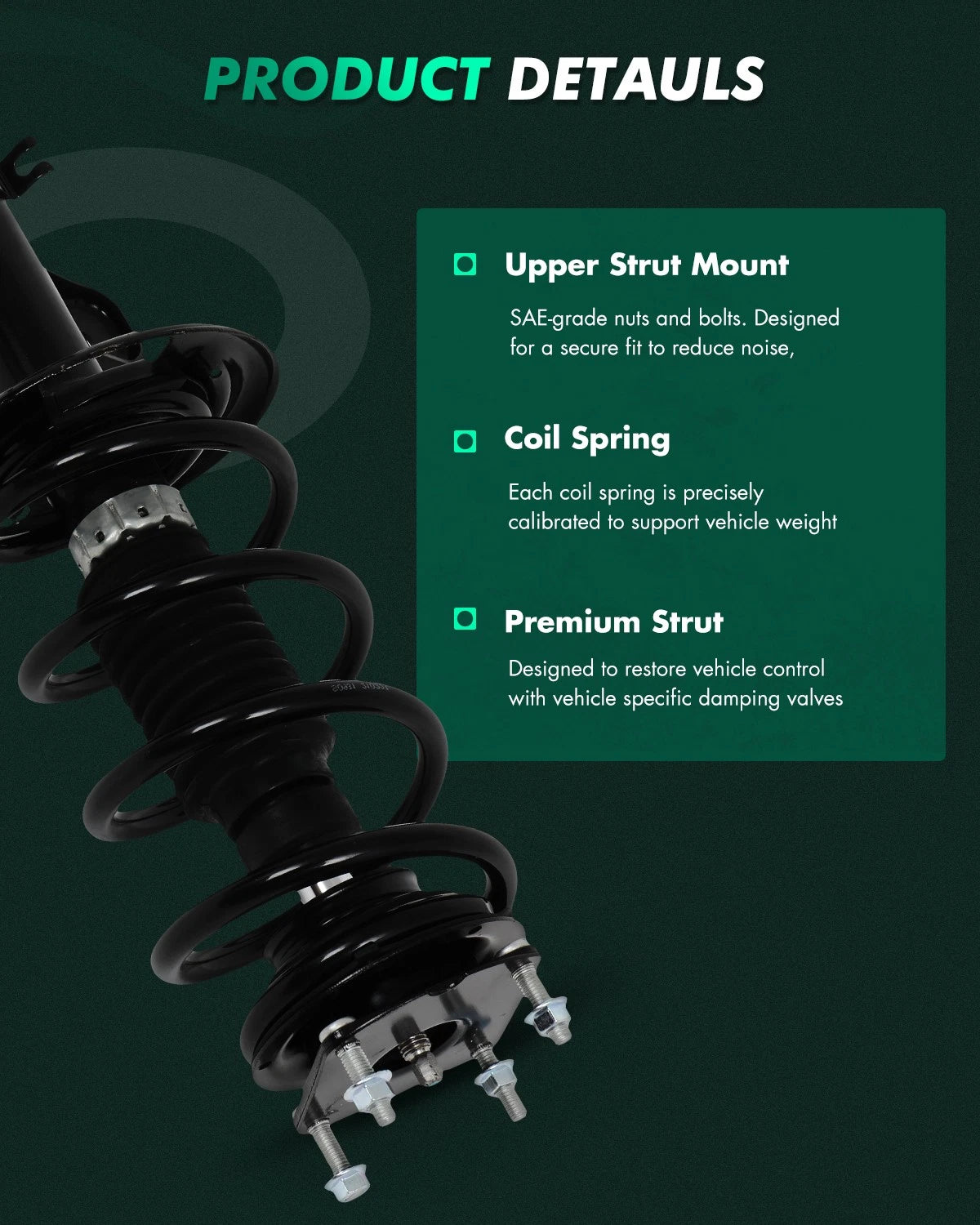Complete Strut & Spring Set + Rear Shocks for Ford Explorer (2011–2012)