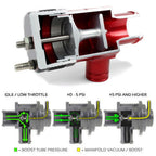 Adjustable Blow Off Valve Kit for Subaru (2015–2017)
