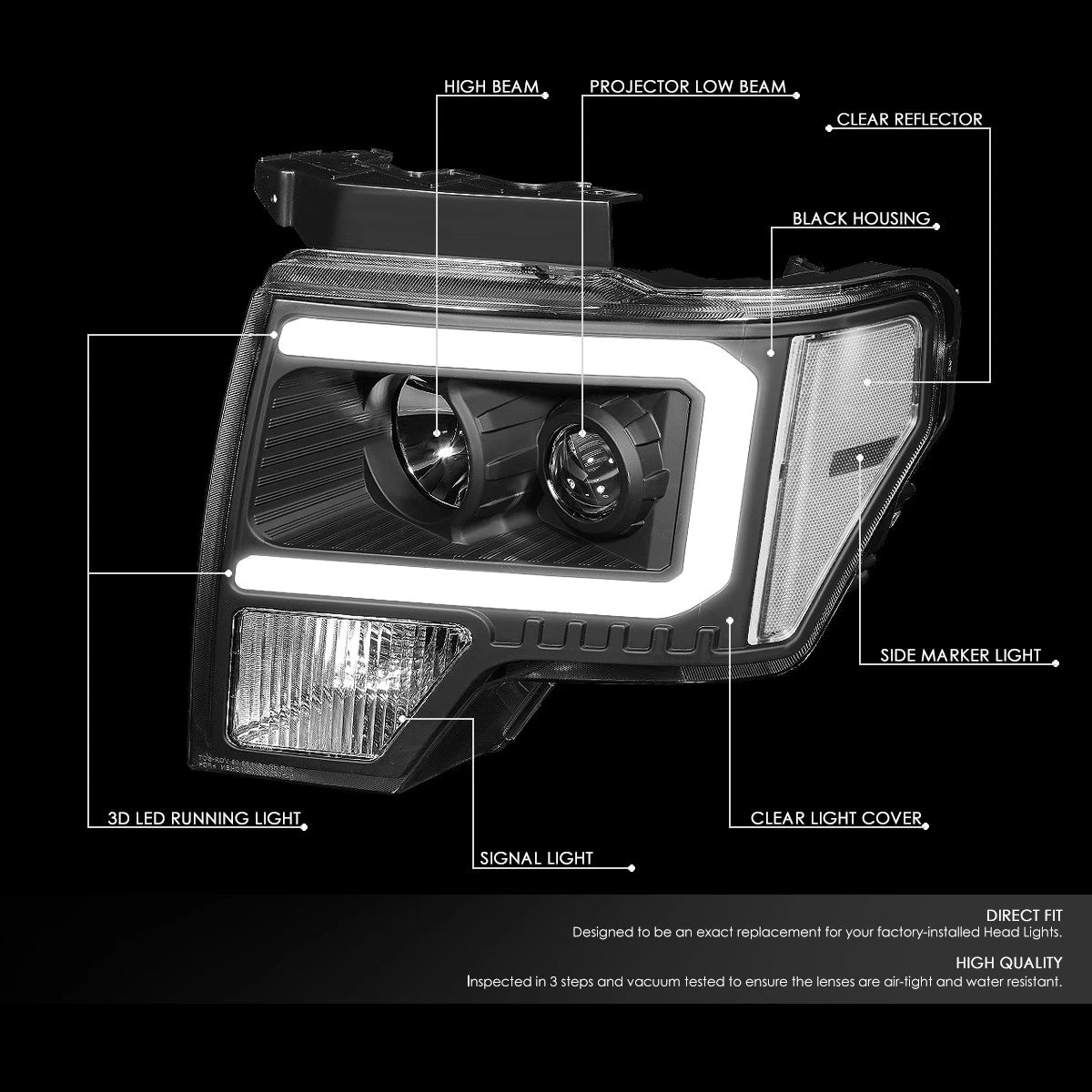 LED DRL Tube Projector Headlights for Ford F150 (2009–2014)
