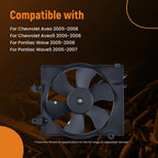 Radiator Cooling Fan for Daewoo Matiz M100/M150 (1998–2005) 96314167 96322939