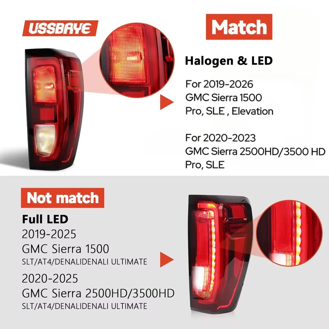 Halogen Tail Light Right Passenger for GMC Sierra 1500 2500 HD 3500 HD (2019–2026)