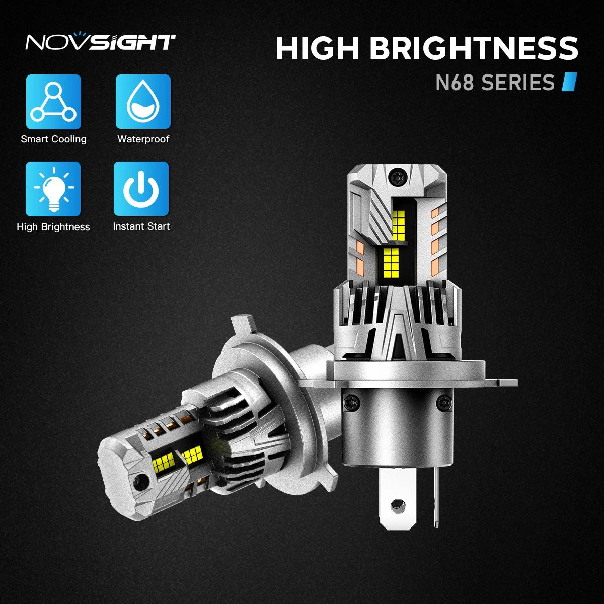 2X H4 LED Headlight Bulbs for NOVSIGHT (15000LM, 6500K)