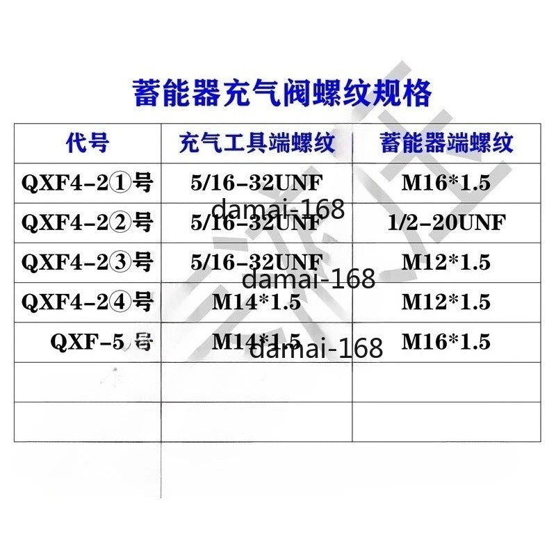 1PC Accumulator Charging Valve QXF4-2 for Nitrogen (5/16-32UNF, 1/2-20UNF)