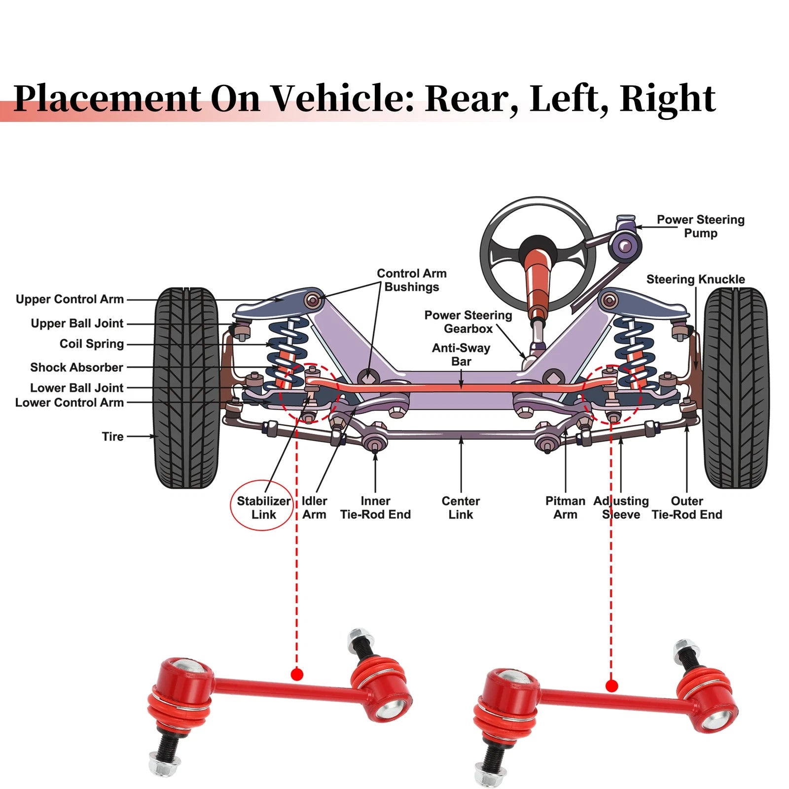 2X Rear Stabilizer Sway Bar Link for Honda Pilot (2003–2008) No.K90716/K90717