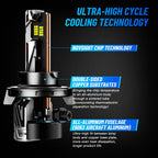 H13 9008 LED Headlight Bulbs for - 40000LM 6500K