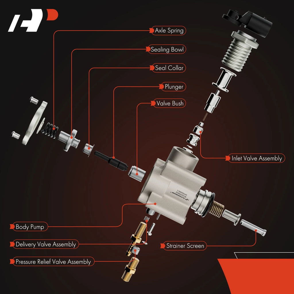 High Pressure Fuel Pump for Honda Accord, Acura TLX (2013–2015)