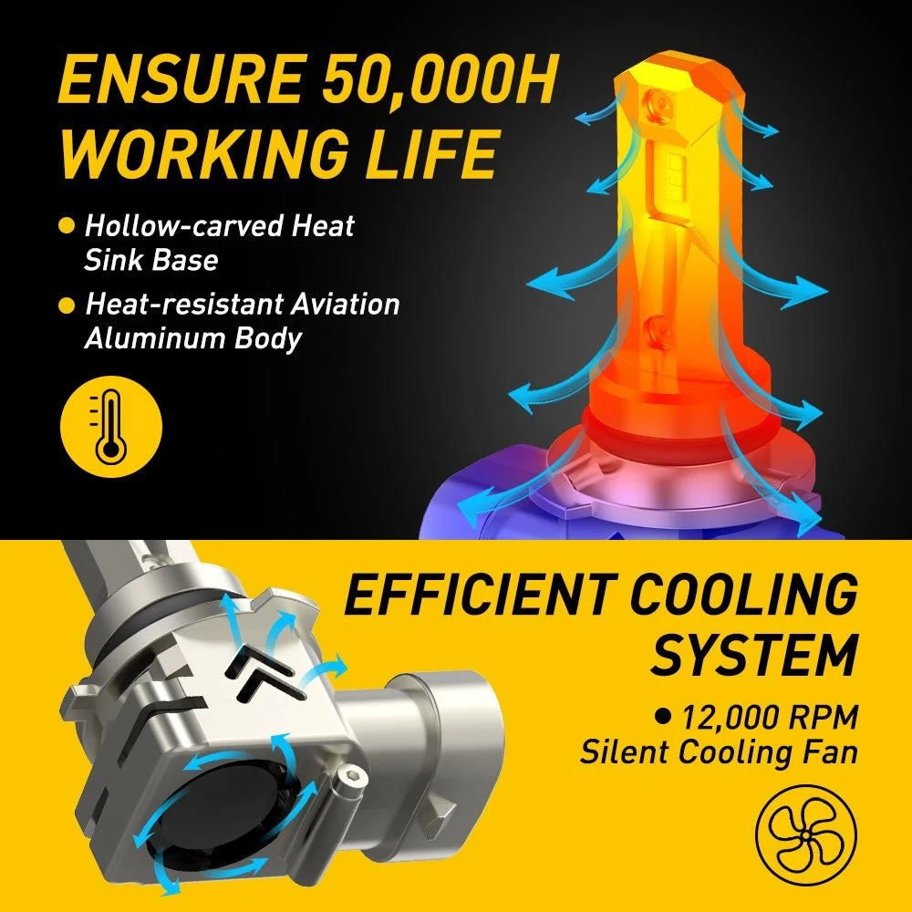 AUX HB4 9006 LED Headlight Bulb Low Beam CANBUS Error Free (32000LM)