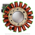Stator Generator for Polaris Sportsman Ranger RZR 4 800 XP Crew (2008–2014)