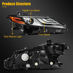 Pair Full LED DRL Projector Headlights for Toyota Camry (2018–2024)