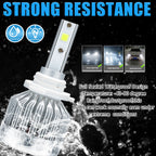 8000K LED Headlights and Fog Light Bulbs for Dodge Ram (2009-2018)