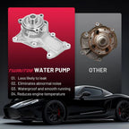 Water Pump for Jeep Wrangler 3.8L V6 (2007–2011)