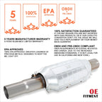 Direct Replace Catalytic Converter Exhaust Pipe for Jeep Grand Cherokee (1993–1998)