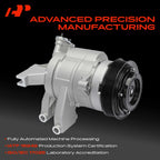 A/C Compressor with Clutch for Chevy Equinox GMC Terrain (2010-2011)