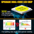 LED Red Flashing Strobe Bulbs for Tail Brake Stop Lamp for Safety Alert (-)