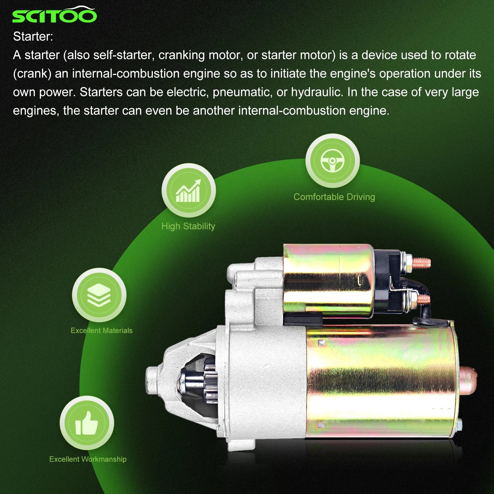 Starter for Ford Taurus (2000–2007) & Mercury Sable (2000–2005) 3.0L 6642