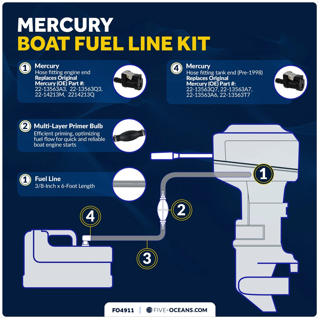 Fuel Line Kit for Mercury Marine Boat (EPA/CARB Approved) 3/8-Inch x 6-Foot