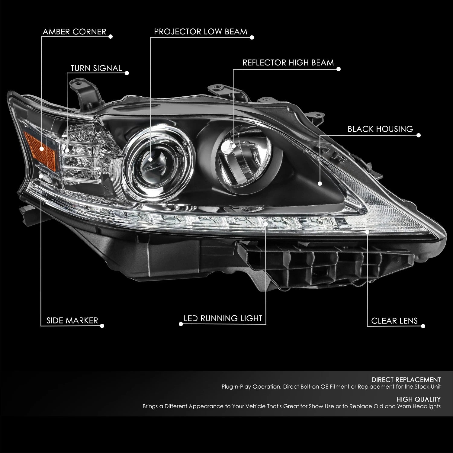 Passenger Side LED DRL Projector Headlight for Lexus RX350/RX450H (2013–2015)